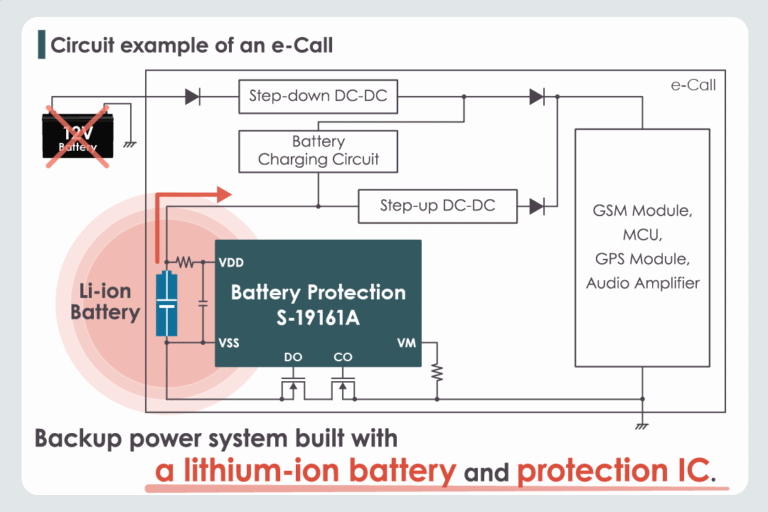 Qué es Victron Battery Protect y cómo funciona en tus baterías