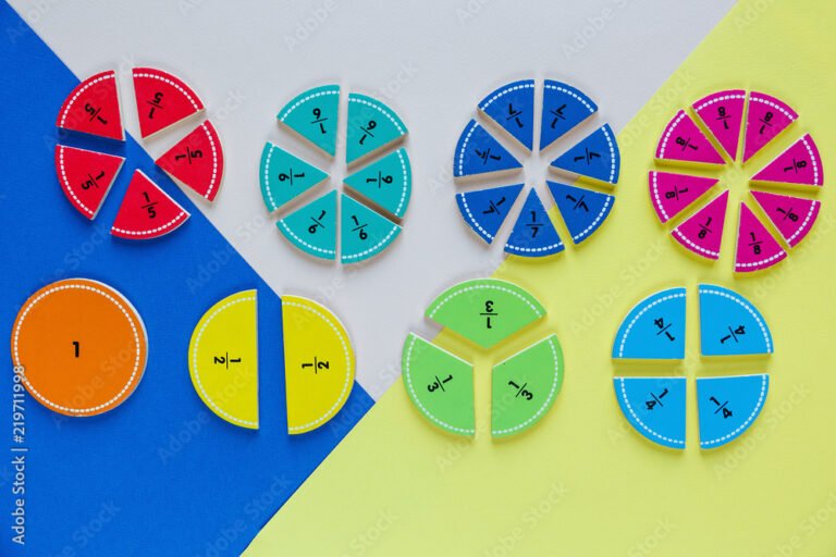 Cómo sumar, restar, multiplicar y dividir fracciones fácilmente