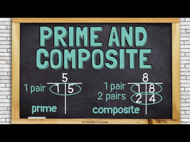 Cómo se puede enseñar la diferencia entre números primos y compuestos 6 Cómo se puede enseñar la diferencia entre números primos y compuestos