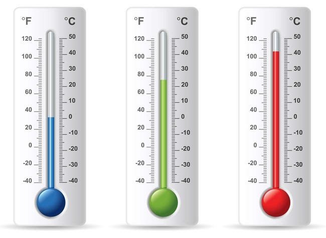 Cuál Es La Fórmula Para Convertir Fahrenheit A Celsius