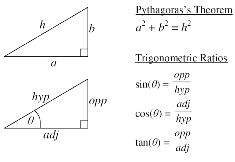 Cómo Resolver Ángulos Utilizando Ecuaciones en Matemática